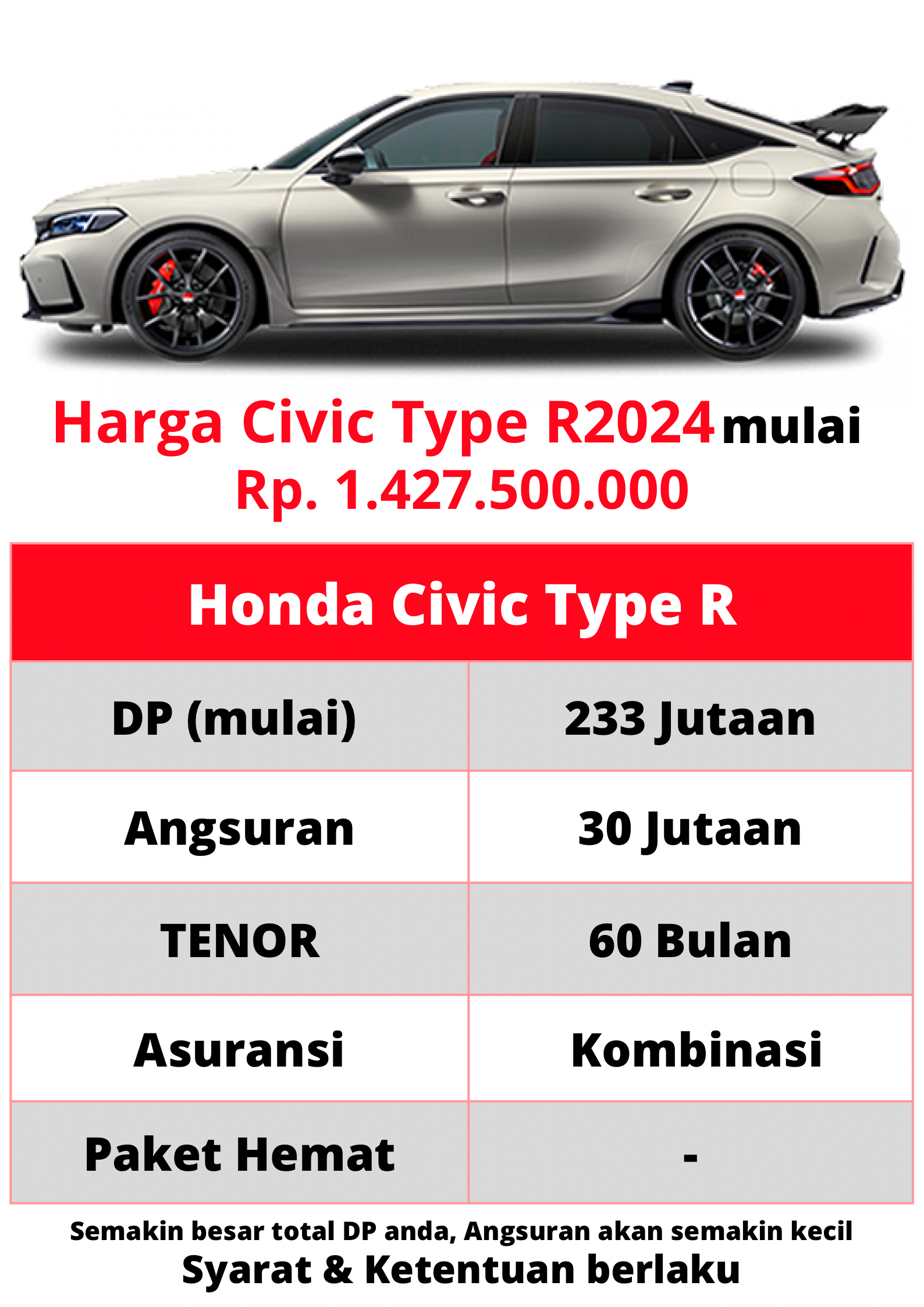 promo civic type r
