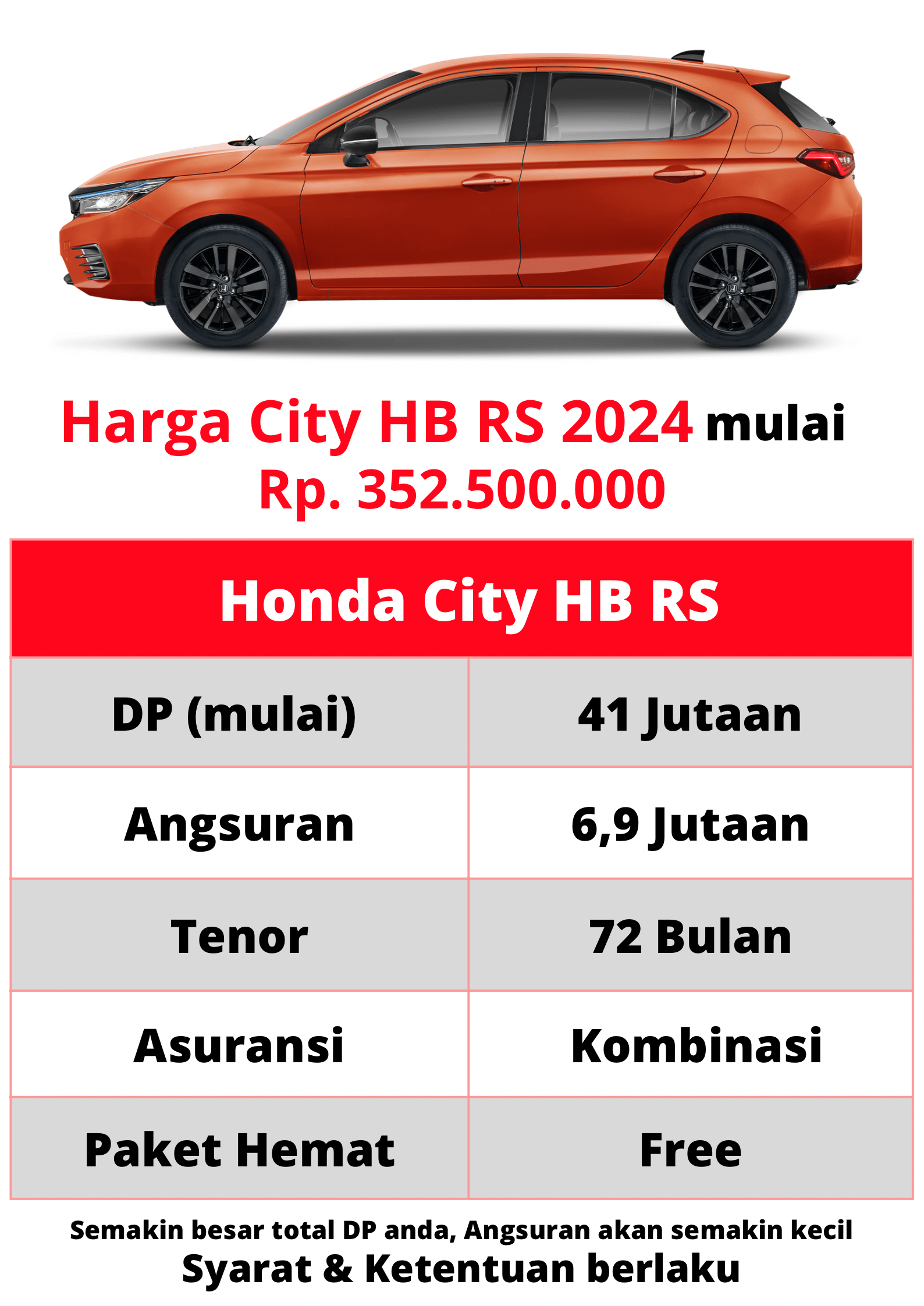 promo city Hatcback