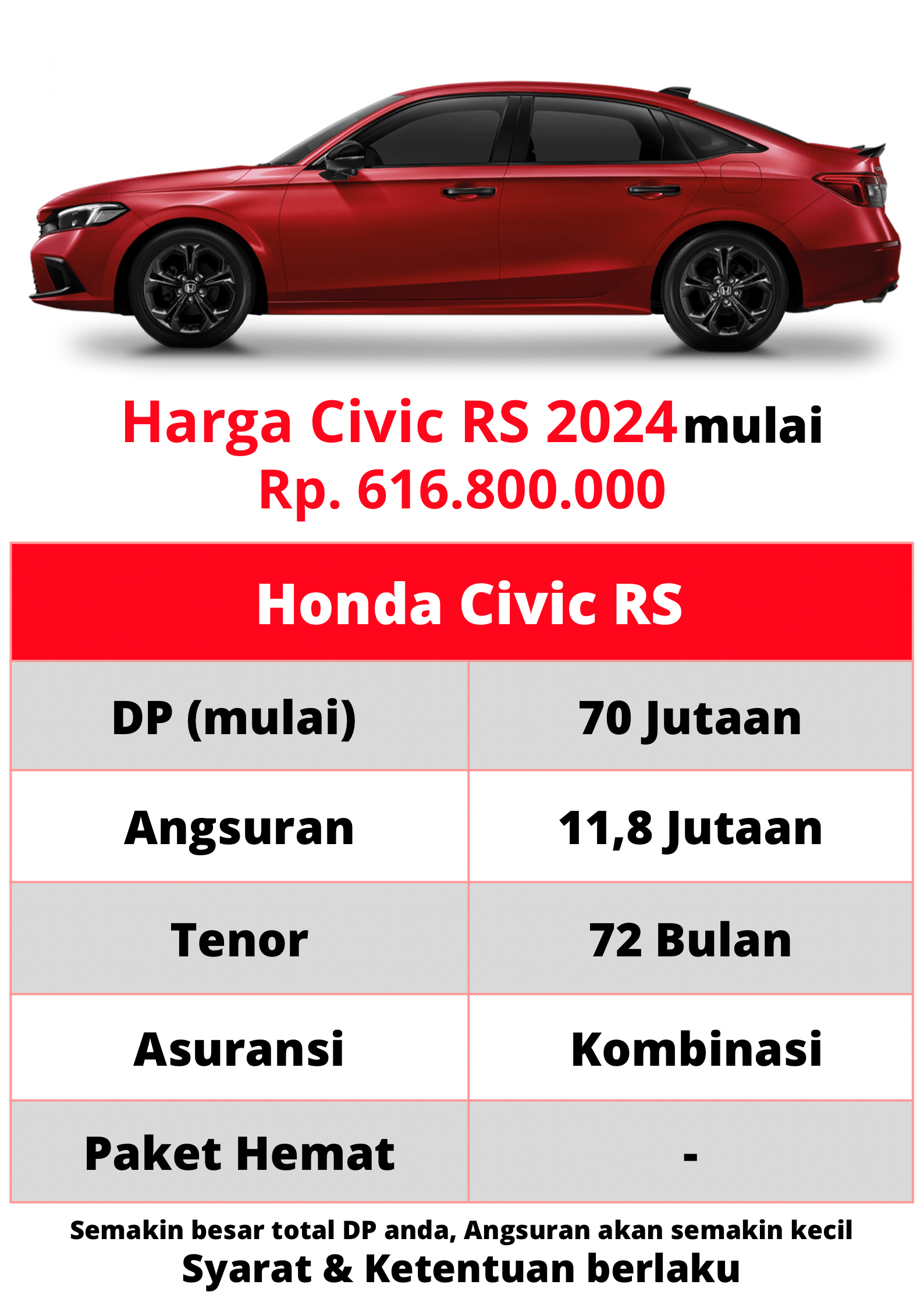 promo civic rs