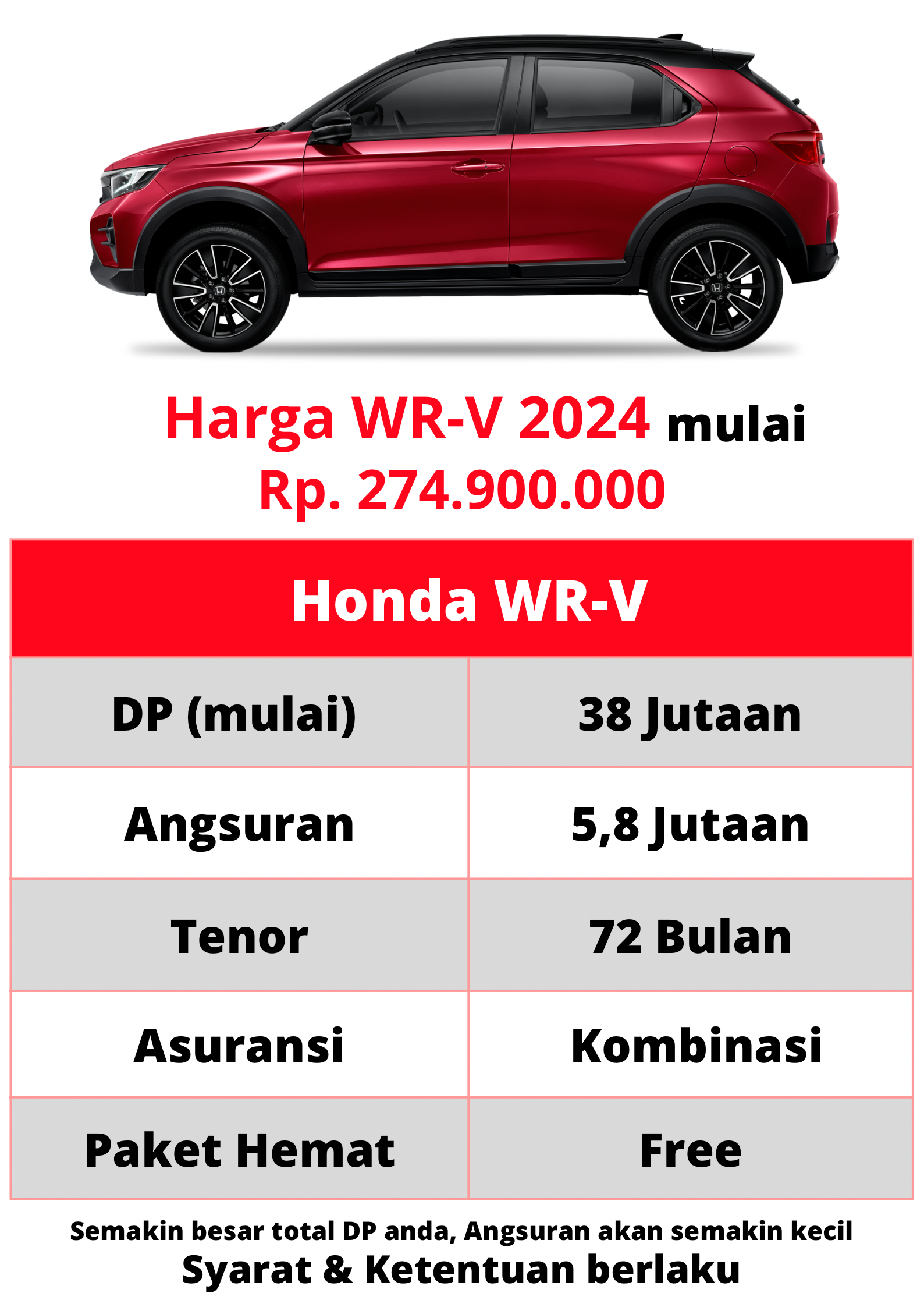 promo wrv
