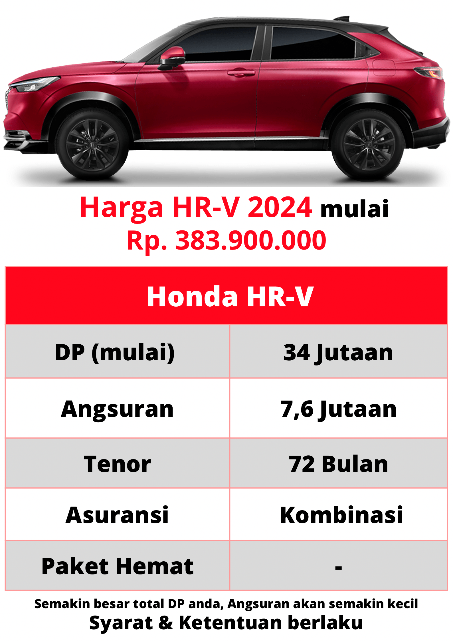 promo hrv
