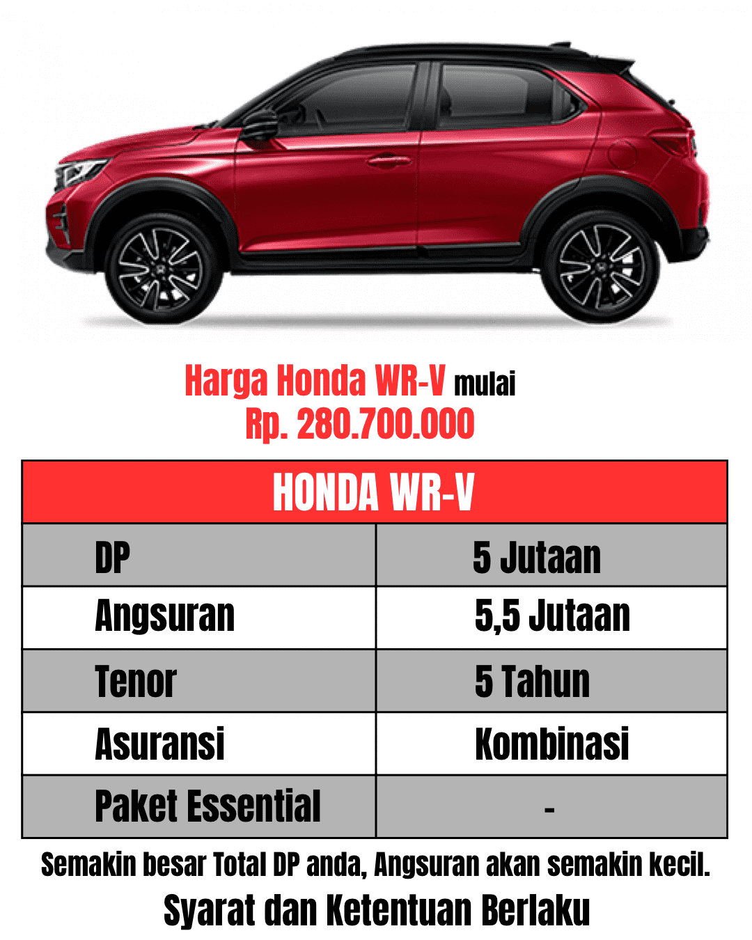Promo Honda WR-V