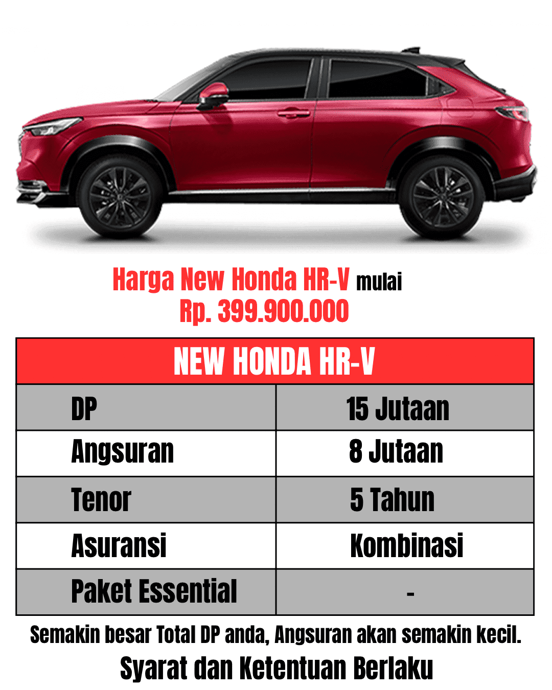 Promo Honda All New HR-V
