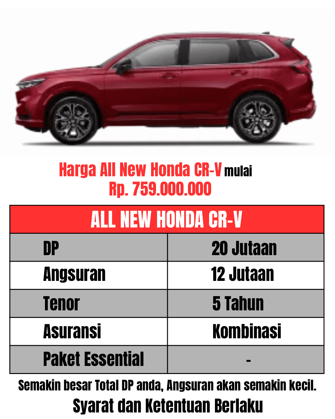 Promo Honda All New CR-V